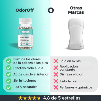 Deos - Cápsulas Naturales para el Olor Corporal [OFERTA 2X1]